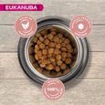 Eukanuba Senior Chien Nourriture pour chiens de taille moyenne riche en poulet frais pour ltat Optimal du corps de votre chi[2717]-2