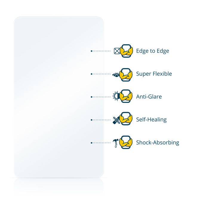 Film Protection Écran Matte 3D Pour Xiaomi Scooter 5 Max – 2 Pièces, Anti-Reflets, Auto-Cicatrisant - 13