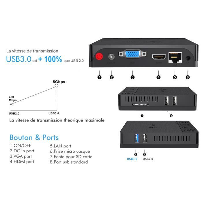 Beelink Mini PC Windows 10 Atom x5-Z8350 Processeur3
