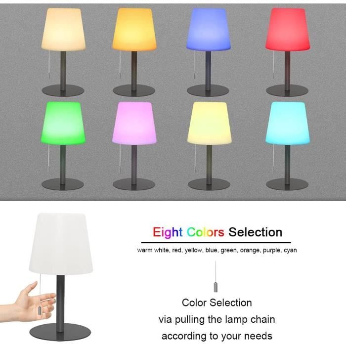 Lampe de Chevet Tactile Led – Votre lampe de chevet