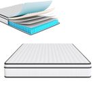 DANS LES NUAGES Matelas hybride 90x200 cm, mémoire de forme et ressorts, 7 zones de confort, soutien et respirabilité, dureté moyenne, 25 cm