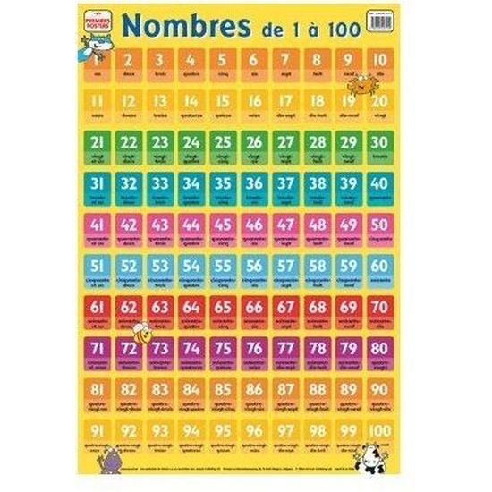 POSTER ; NOMBRES DE 1 A 100 Cdiscount Librairie