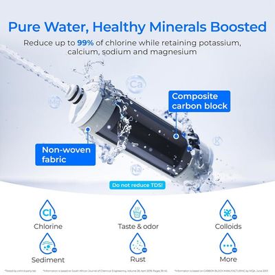 Filtre à Eau Waterdrop WD-CTF-05 Pour Robinet - 4000 Gallons - Réduction Chlore Et Métaux Lourds