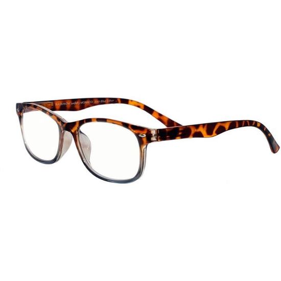 Lunettes degressives 2025
