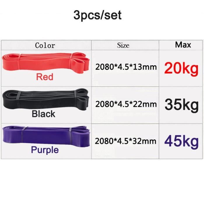 4 Tubes Bandes De Résistance Cordes De Traction Élastiques Exercice Rameur Ventre Maison Gym