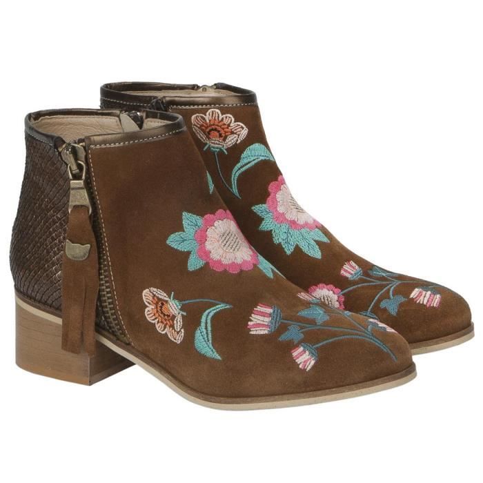 bottines lollipops