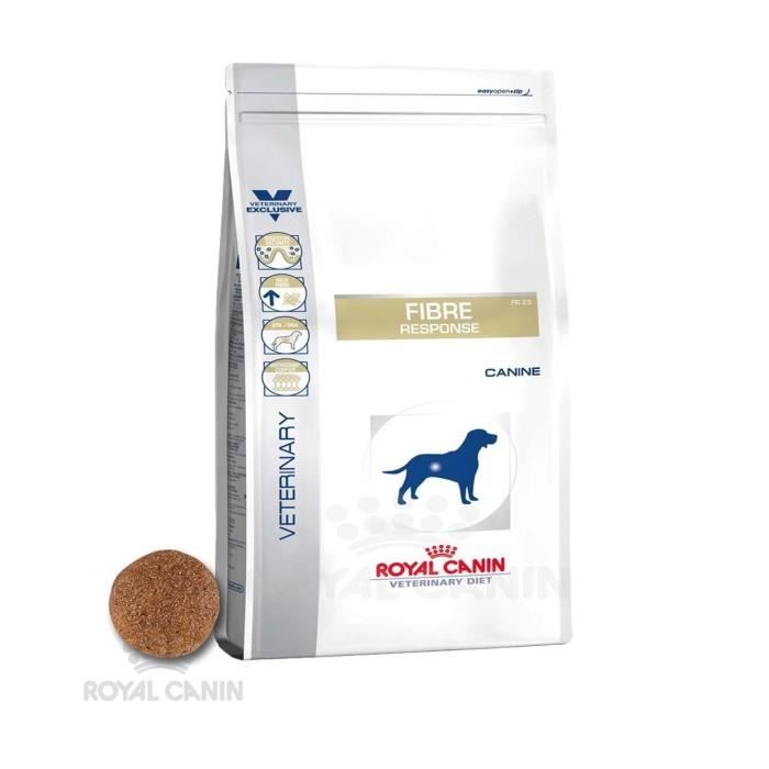 Royal canin fibre new arrivals response dog 14kg