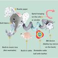 Spirale Jouets, Jouets pour bébés, Spirale d’activité avec Jouets à Suspendre à la Poussette pourjouets de poussette d'éléphant-1
