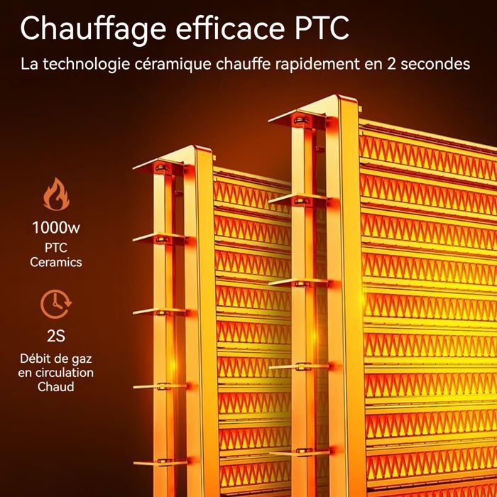 INN Radiateur soufflant 1000W 2speed d'air froid et chaud chauffage d — free download