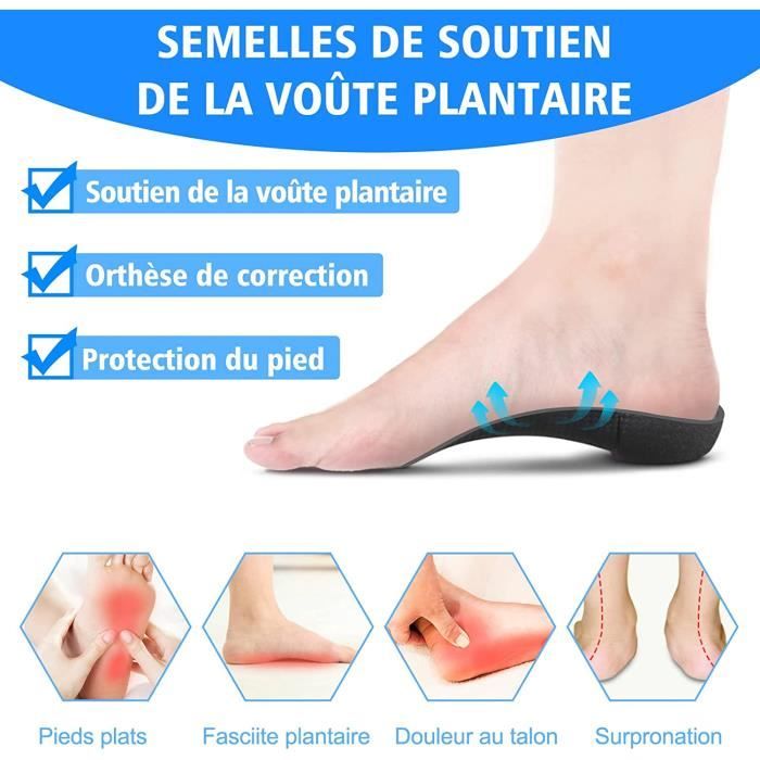 Semelle anti top douleur pied