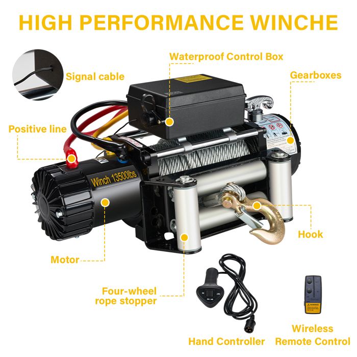 STANEW Treuil Électrique 13500lbs/6075kg 12V, Moteur Haute Puissance — free download