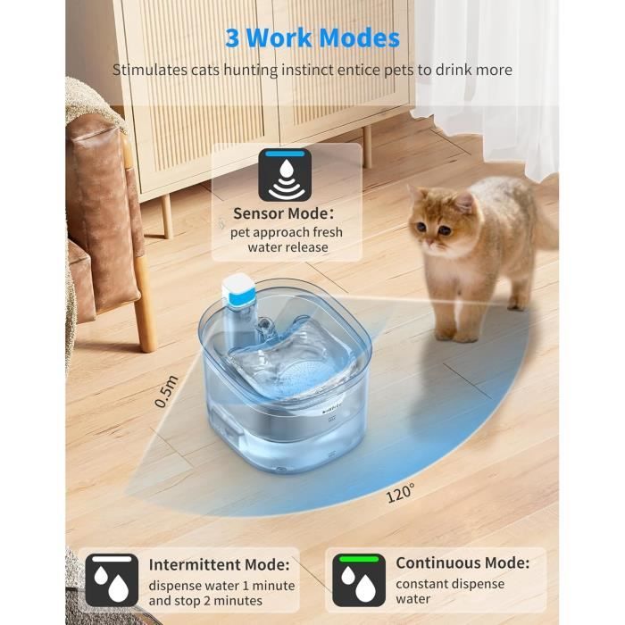 Fontaine à Eau Pour Chat 1,5L - Silencieuse Avec Filtration - Facile à Nettoyer - Pour Plusieurs Animaux