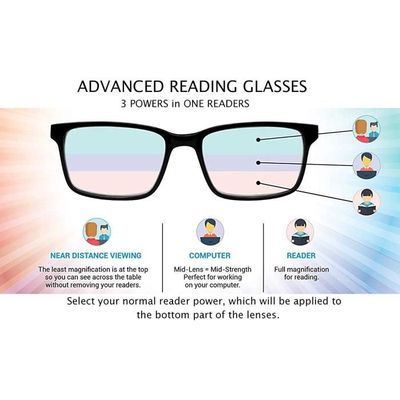 Lunettes degressives & hotsell ordinateur