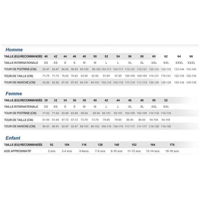 Correspondance Taille Vetement 16 Ans Vetement Taille 16 Ans
