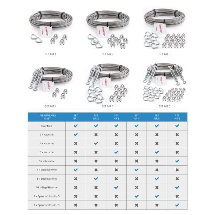 Lot De 30m Câble Acier Galvanisé 4mm 6x7 + 4 Clips + 2 Dés à Coudre - Robuste Et Polyvalent