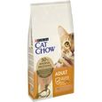 PURINA CAT CHOW Croquettes - Avec NaturiumTM - Riche en canard - Pour chat adulte - 10 kg-0