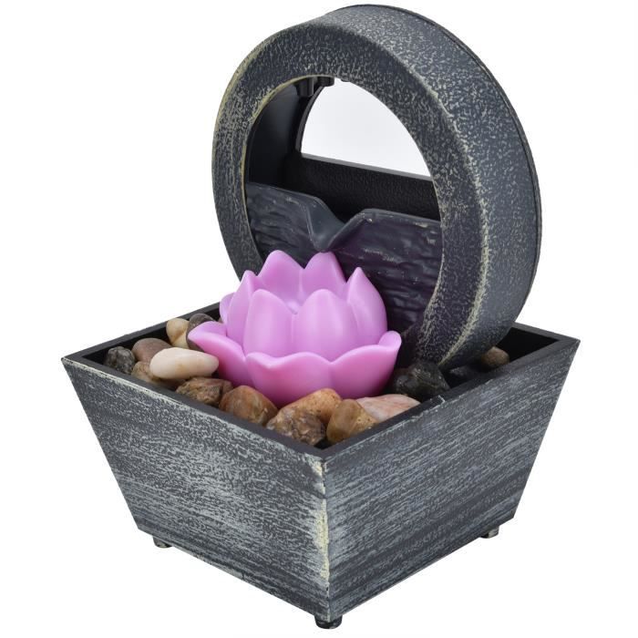 Mini Fontaine De Bureau USB – Cascade Avec LED – Décoration D’intérieur Relaxante – 16x14,5x9 Cm