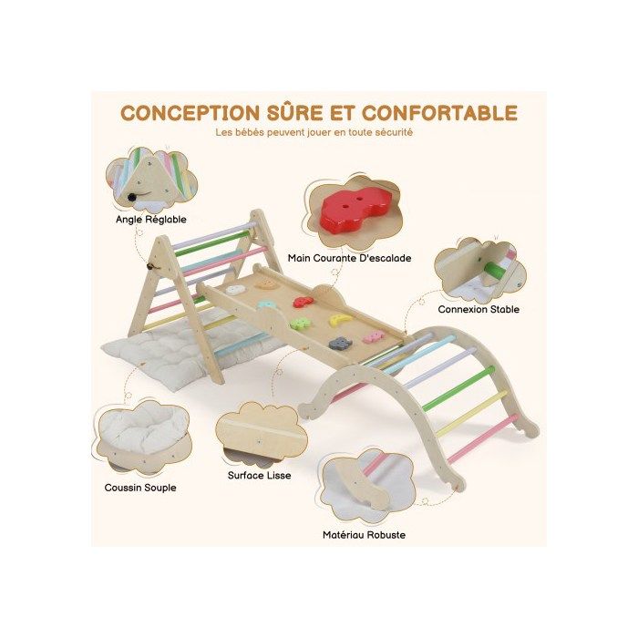 Triangle D’escalade Montessori 9 En1 – Arche, Toboggan, Bascule, échelle En Bois Massif – Ensemble Dinosaure Pour Enfant 1-6 Ans (bleu)