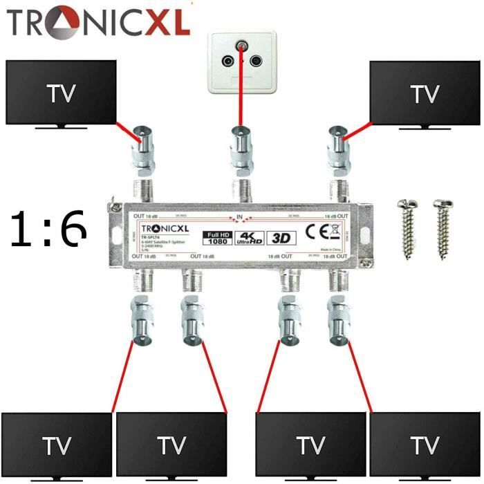 Répartiteur TV 4 Voies 5-2250 MHz - Splitter Antenne IEC Avec Adaptateurs Et Câble, Compatible HDTV & Unicable