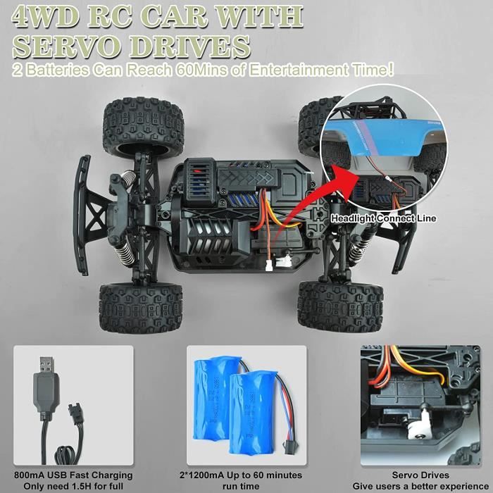 Gizmovine remote control car sale