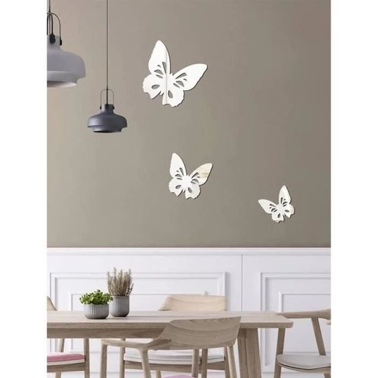 Sitemapcdatahttpsshopinf Inetcomsticker Mural Miroir