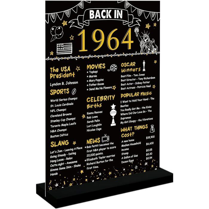 Affiche acrylique anniversaire - ULISEM - Style vintage noir et or - Support en bois - 15x21 cm