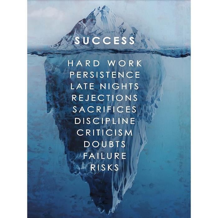 Affiche Murale Nordique Avec Citation De Reussite Ice Mountain Peinture Sur Toile Imprimee Decor 40x60cmx1 No Frame Thjr Cdiscount Maison