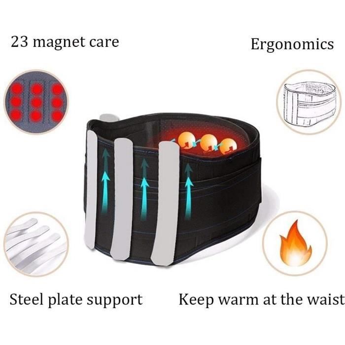 Ceinture magnetique sciatique sale