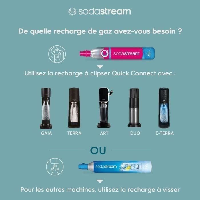 Machine a Soda SodaStream TERRA Machine a Eau Pétillante - Pack 2  Bouteilles 1L Compatible Lave-Vaisselle + 1 Recharge gaz 60L a Clipser  -Blan