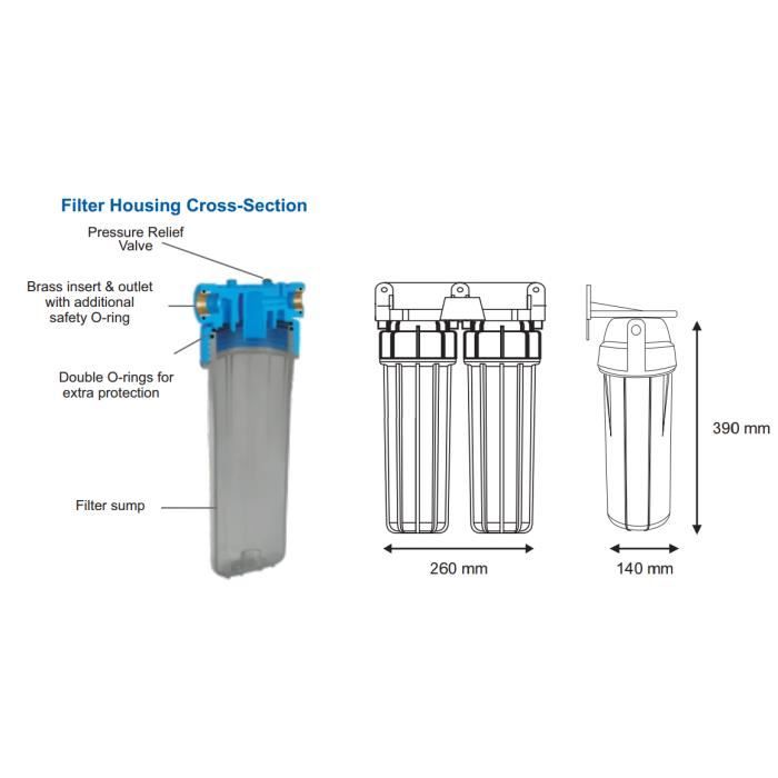 Système de filtre à eau double pour toute la maison, boîtiers standard  transparents, bouton de décharge presse, port d'entrée/sortie en laiton de  1,9