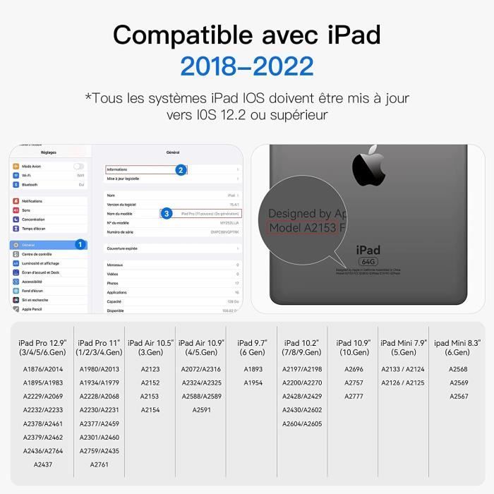 Stylet iPad pour Apple iPad 2018-2022, Pencil iPad Se Fixe