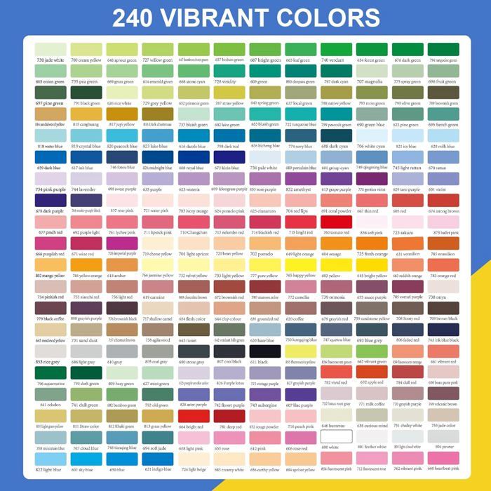 Feutres Acrylique 240 Couleurs - Marqueurs Pinceau à Encre à Eau Pour Dessin Sur Pierre, Verre, Tissu, DIY - 4