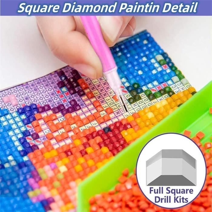 5D Diamond Painting Scène Aurora Peinture Diamant Painting Diy Loisirs