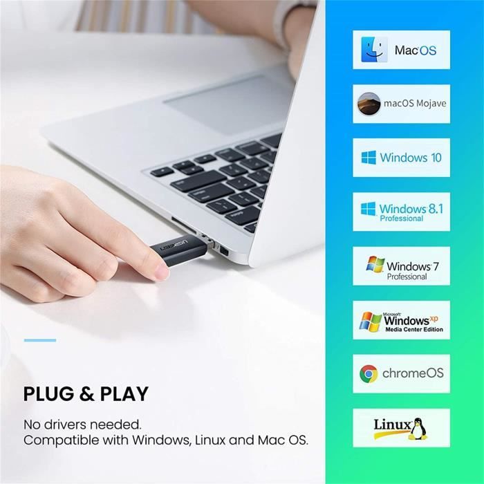 UGREEN USB 3.0 Lecteur De Carte SD Micro SD OTG Adaptateur De.