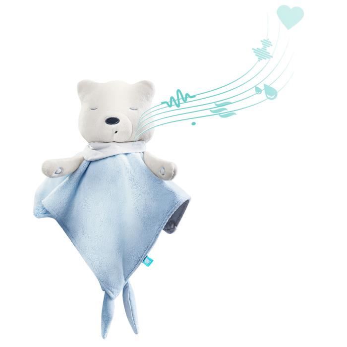 Doudou Aide Au Sommeil Myhummy Bleu Et Blanc Peluche Avec Bruits Blancs Attache Tetine Endormissement Bebe Premium Cdiscount Puericulture Eveil Bebe Doudou Aide Au Sommeil Myhummy Bleu Et Blanc Peluche Avec Bruits Blancs Attache Tetine Endormissement Bebe Premium Cdiscount Puericulture Eveil Bebe