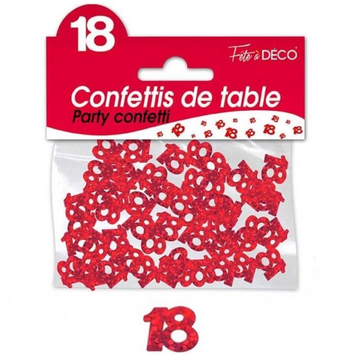 confettis table anniversaire 18 ans