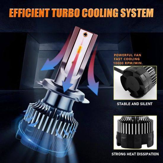 LAMPE H7 LED 12V 6500K Feux Lumière Blanche Opel Tigra 2004 2009 EUR 45