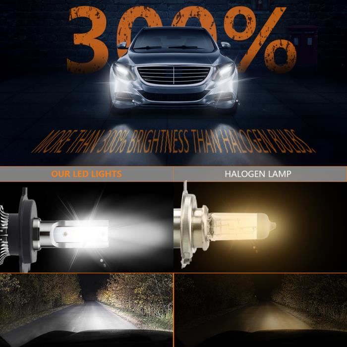 Ampoule H7 Led 120W 20000LM 6500K tres brillant blanc CSP LED kit de conversion de phare IP67 etanche plug and play pack de 2 Cdiscount Auto