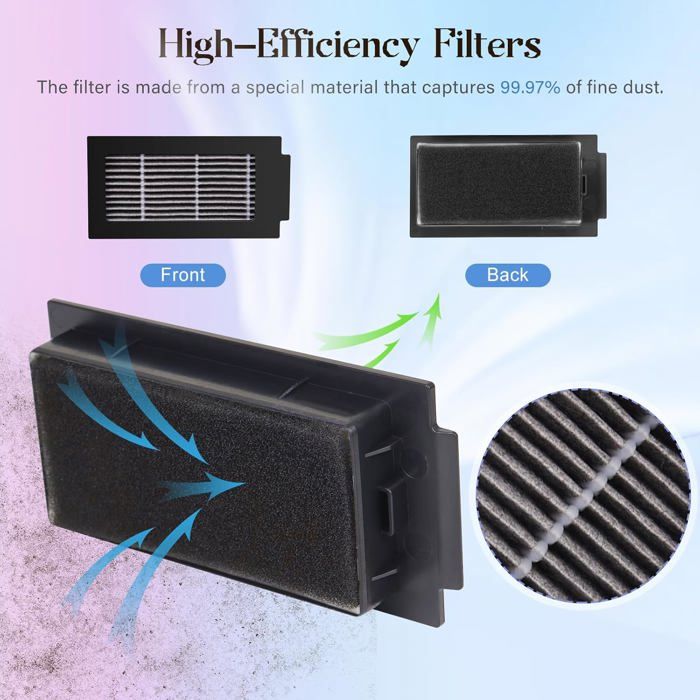 Ecovacs Brosse Principale De Rechange Pour Robot Aspirateur