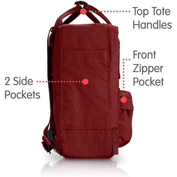 Fjallraven kanken side pocket online