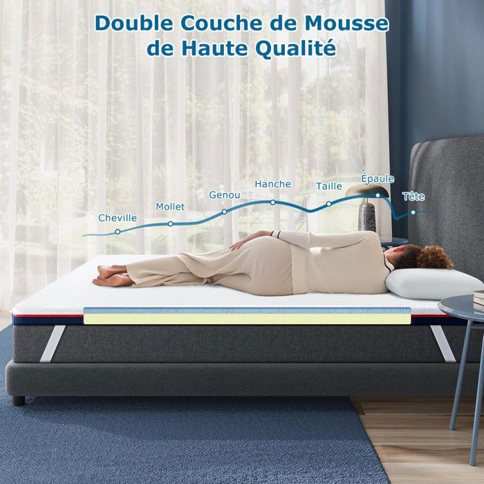 Surmatelas En Microfibre Aloe Vera 160 X 200 Cm - Matelas Pour Sommier à Ressorts - Protège