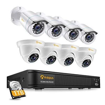 Anlapus home security store system