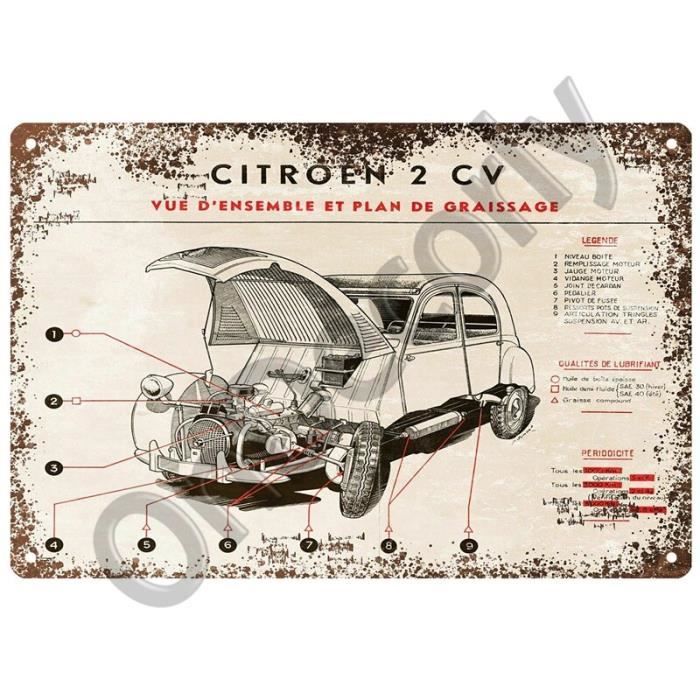 Plaque métal vintage voiture 2 CV - Fineartsfrance