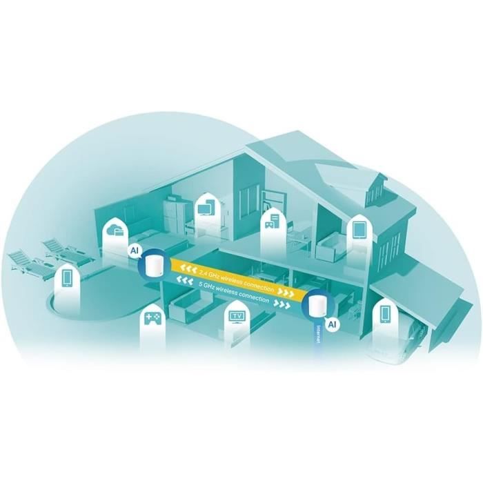 Système WiFi 6 Mesh - TP-Link - Deco X60 (2-Pack) - AX5400 Mbps