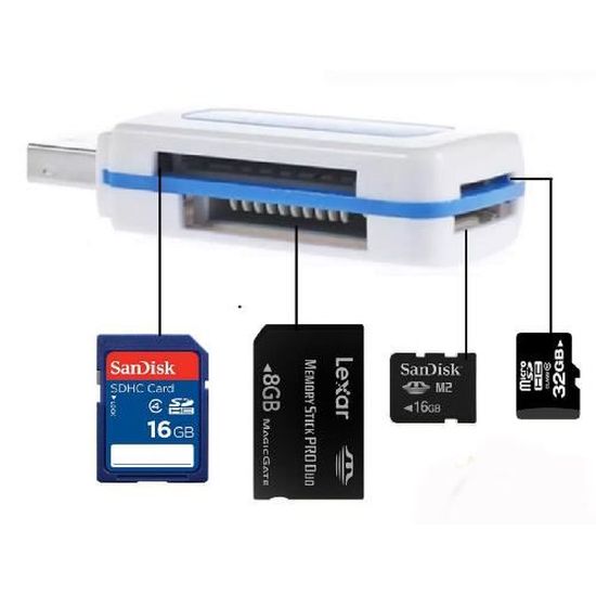 USB 3.0 SD Memory Card Reader SDHC SDXC MMC Micro Mobile Adapter T-FLASH Hot