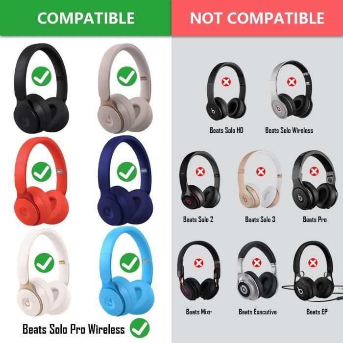 Beats solo pro gris shop