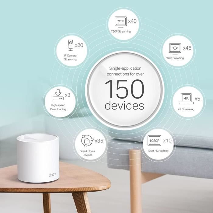 Système WiFi 6 Mesh - TP-Link - Deco X60 (2-Pack) - AX5400 Mbps