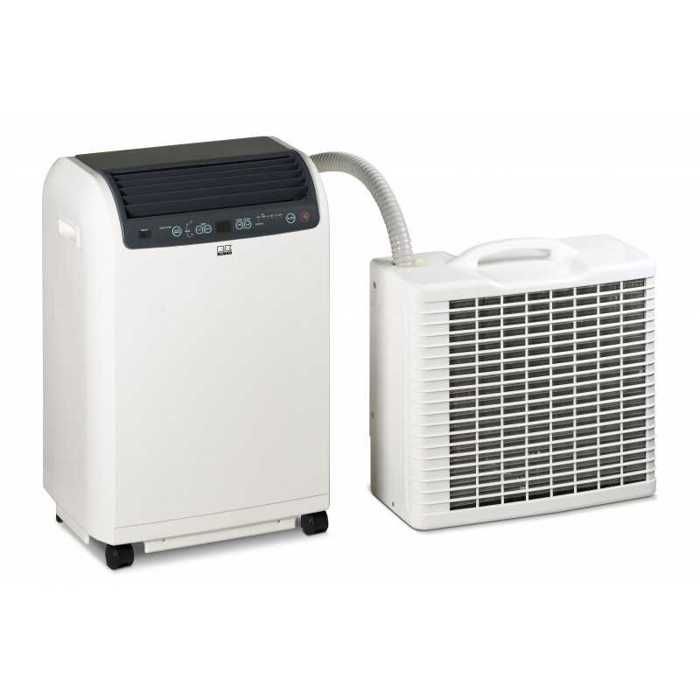 Climatiseur split