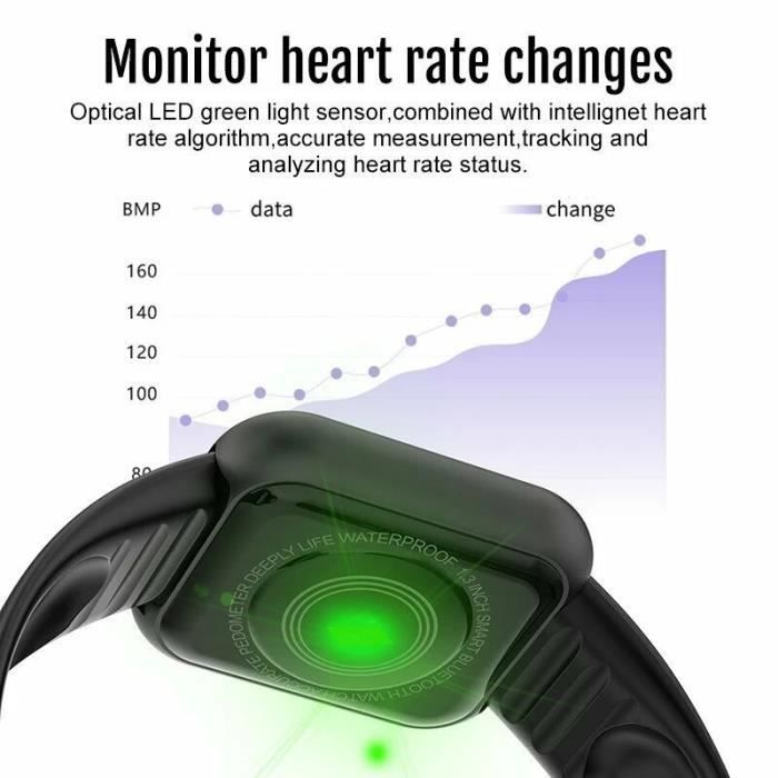 LOKMAT Montre intelligente Moniteur de fréquence cardiaque et de pression  artérielle Montre de sport multifonction IP68 Montre étanche Notification  de recherche bidirectionnelle Caméra à distance
