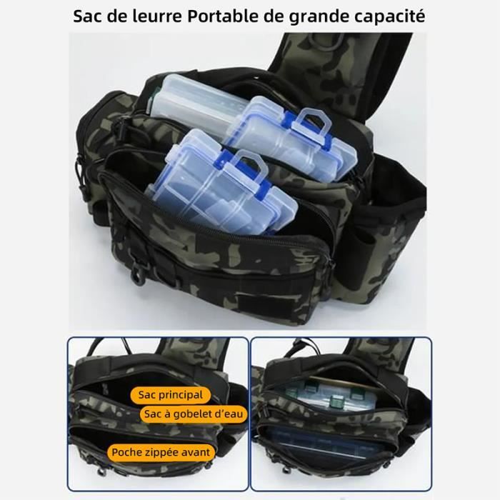 Sac De Moulinet De Portable Housse De Protection Organisateur De Stockage Pour